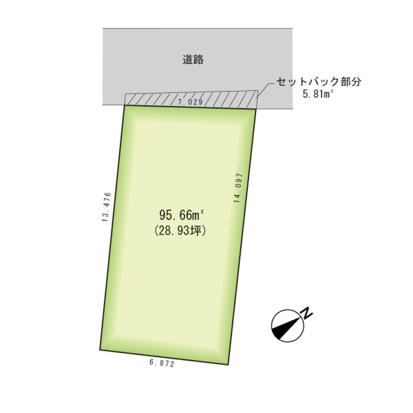 鵠沼橘１丁目　売地