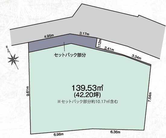 藤沢市辻堂６丁目の土地