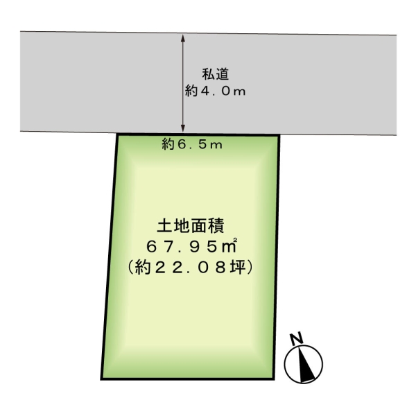 泉区中田北３丁目　土地