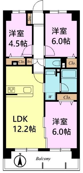 メイツ松戸