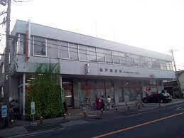 中銀松戸マンシオン(松戸郵便局)
