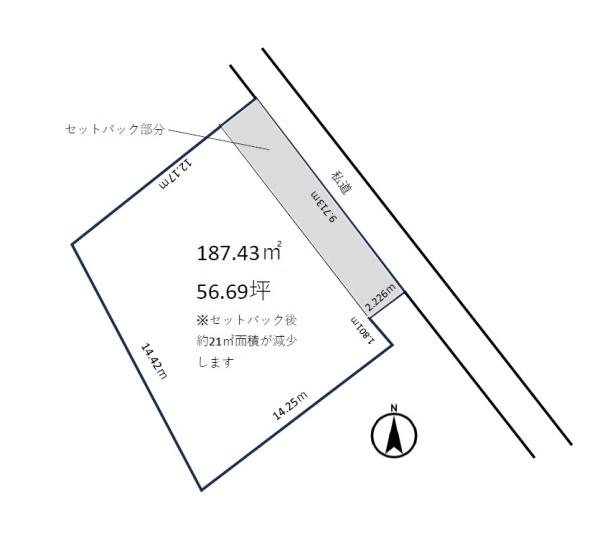 取手市白山６丁目の売土地