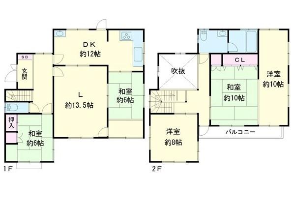 土浦市上高津新町の中古一戸建て
