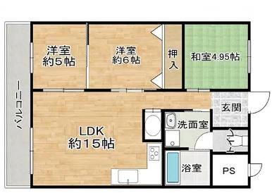 プライムハイツ新大阪