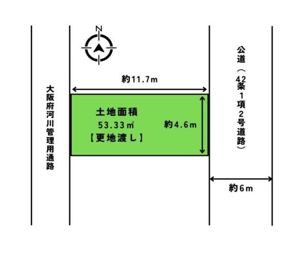 鶴見区安田　売土地