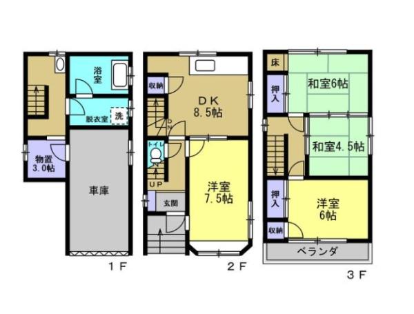 大東市北条　中古戸建
