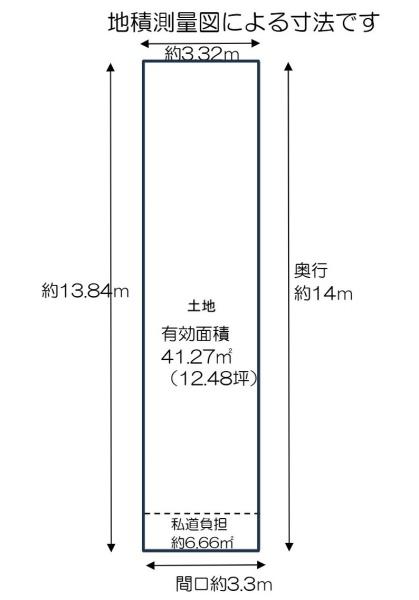 鶴見区安田　売土地