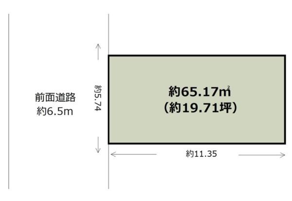 大東市深野　売土地