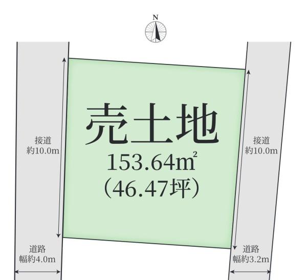 大東市中楠の里町の土地