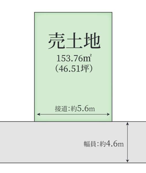 鶴見区浜　売土地