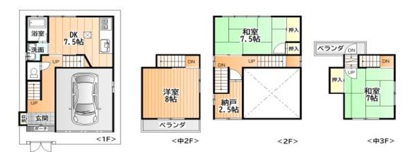 大東市明美の里町　中古戸建
