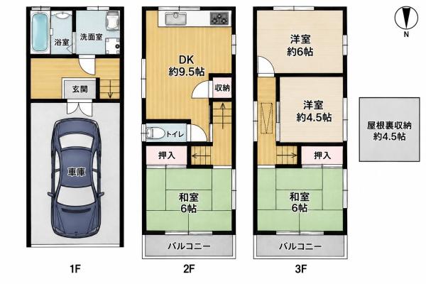 大東市野崎　中古戸建