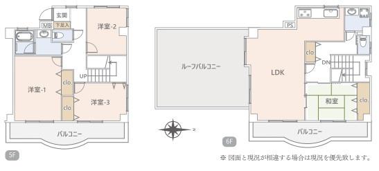 ヴェリテ根岸森林公園