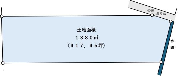 上尾市大字上尾下の売土地