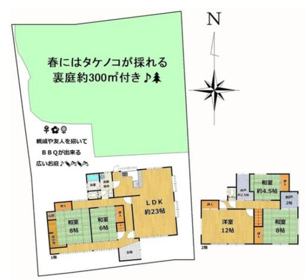 高槻市浦堂本町の土地