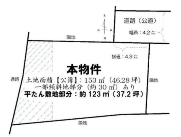 高槻市古曽部町３丁目の土地