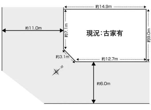 高槻市安岡寺町５丁目の売土地