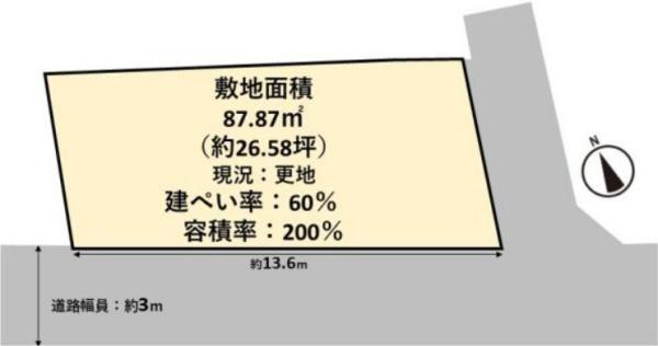 高槻市西面中２丁目の売土地