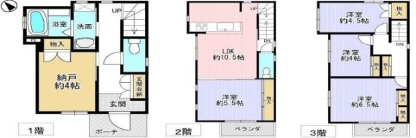 摂津市三島２丁目の中古一戸建