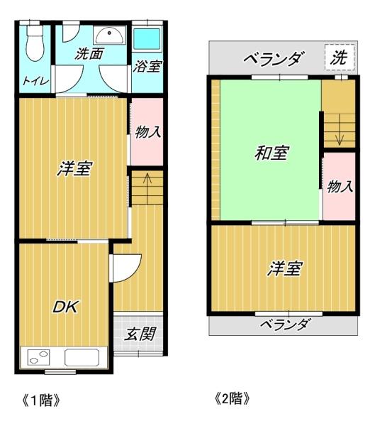 大阪市西区千本北1丁目　中古テラスハウス