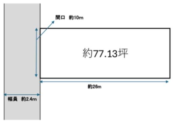 野洲市野田の土地