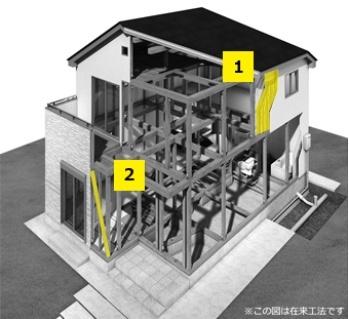 岡崎市蓑川町３丁目の新築一戸建