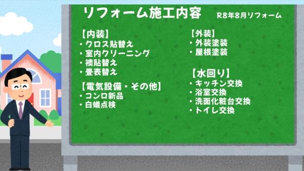 岡崎市美合町　中古戸建