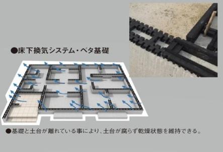 岡崎市昭和町字中屋敷の新築一戸建