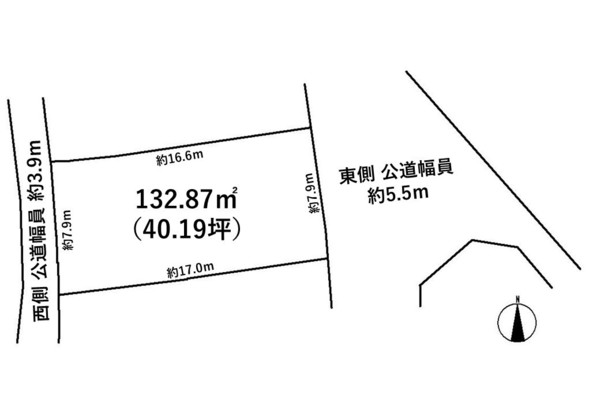 岡崎市岡町字西神馬崎南側の土地
