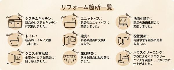 セントビスタ北岡崎