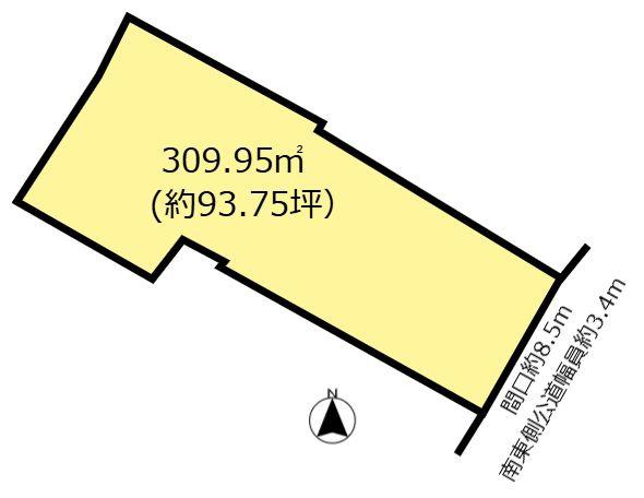 岡崎市福岡町土地