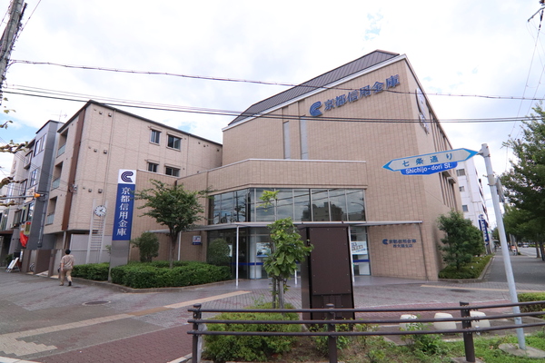 京都市下京区七条御所ノ内本町の中古一戸建て(京都信用金庫西大路支店)