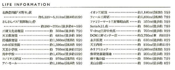 Hみよし三好町Ⅲ④　A棟