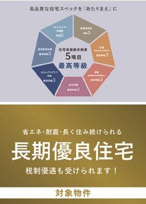 三好丘旭３期　１号地【新築分譲住宅】