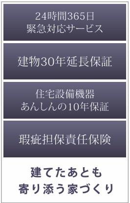 三好丘旭３期　１号地【新築分譲住宅】