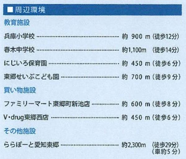 ブルーミングガーデン愛知郡東郷町清水３丁目　１号棟【新築】