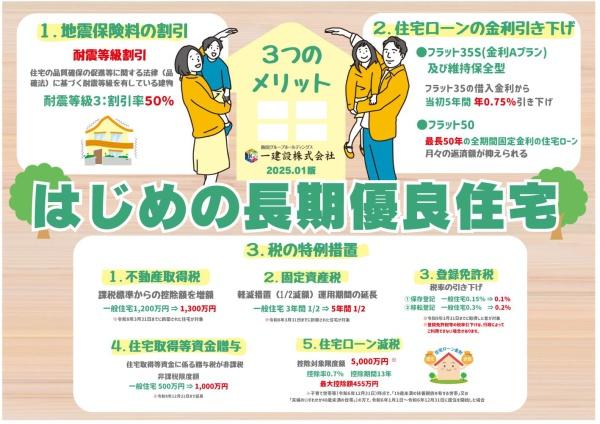 袋井市豊沢の新築一戸建
