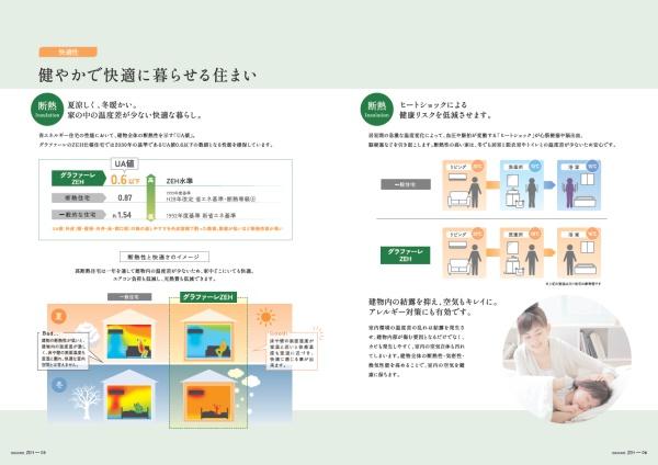 湖西市梅田の新築一戸建