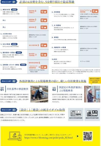 袋井市月見町の新築一戸建