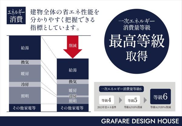湖西市新居町新居の新築一戸建