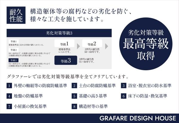 湖西市新居町新居の新築一戸建