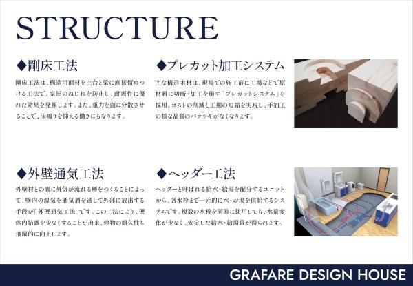 湖西市新居町新居の新築一戸建