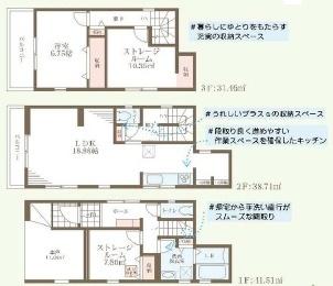 堺市北区金岡町の新築一戸建