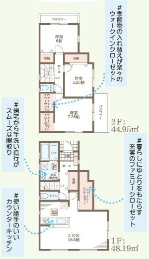 堺市中区八田寺町の新築一戸建