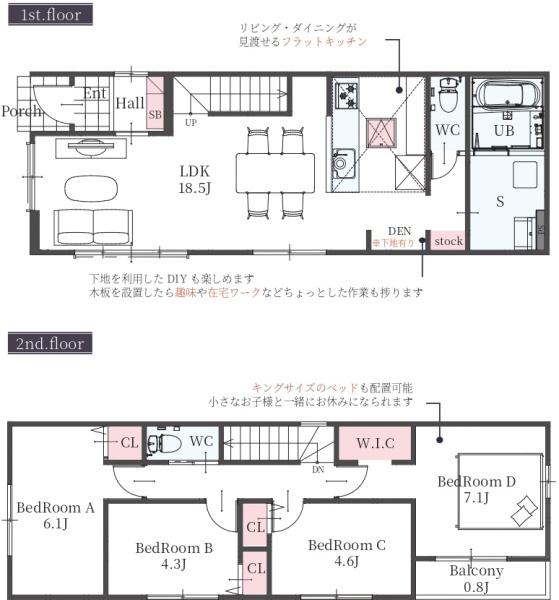 堺市堺区北向陽町２丁の新築一戸建