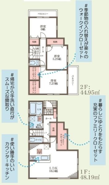 堺市中区八田寺町の新築一戸建