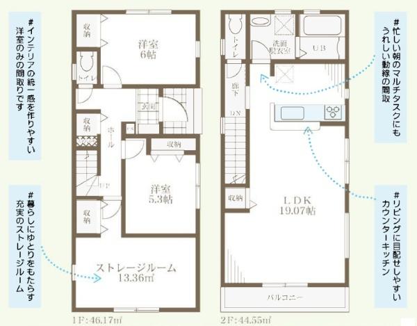 堺市中区深井北町の新築一戸建