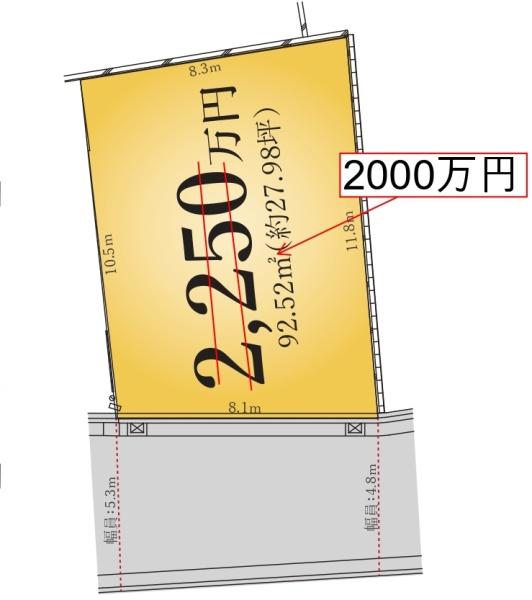 堺市中区八田南之町の売土地