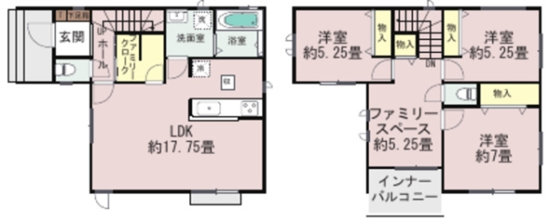 熊本市北区池田3丁目