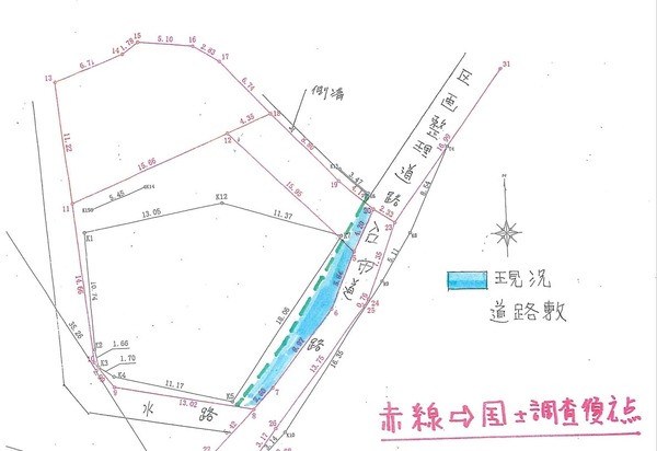 都城市上長飯町の売土地